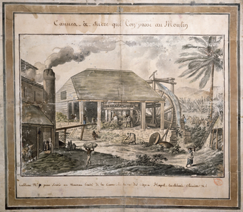 Slaves Feeding Sugar Cane into a Mill, Guadeloupe, illustration from 'Nouveau traite de la canne a sucre' by Hapel-Lachenaie, c.1807 (w/c on paper)