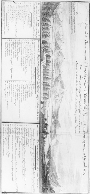 Panoramic view of the Yarouqui Plain, from 'Voyage a l'Equateur' by Charles Marie de la Condamine (1701-74) (engraving) (b/w photo)