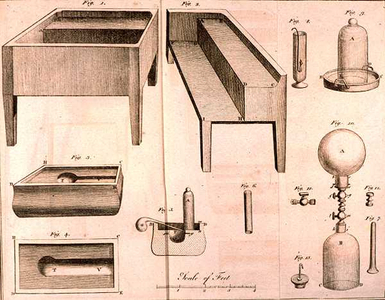 Scientific equipment, from 'The Elements of Chemistry' by Antoine Laurent de Lavoisier (1743-94) engraved by D.Lizars, 1796 (engraving)