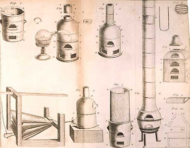 Scientific Equipment, from 'The Elements of Chemistry' by Antoine Laurent de Lavoisier (1743-94) engraved by D.Lizars, 1796 (engraving)