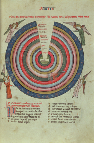 Royal Ms 19 C I fol.50 A cosmological diagram, early 14th century (vellum)
