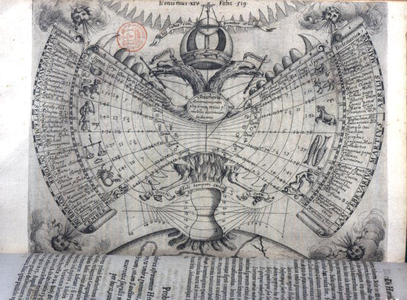 Calendar with signs of the zodiac, principal Christian saints and allegorical symbols, from 'Ars Magna Lucis et Umbrae', by Athanasius Kircher (1601-80) Rome, 1646 (engraving)
