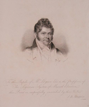 Portrait of Johann Bernhard Logier (1777-1846) engraved by H. Meyer (engraving)