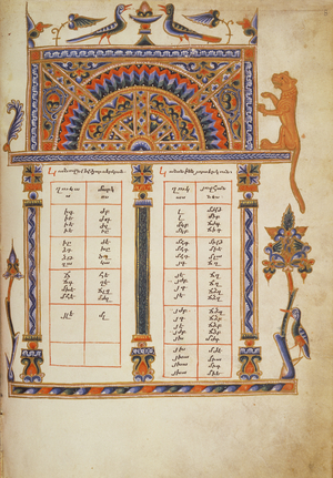 Arm.561 fol.8  Canon Table, from a gospel book, c.1329 (vellum)