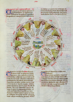 Ms 624/1596, fol.17r, Compass Rose, from 'Liber Floridus' by Lambert de Saint-Omer, c.1448 (vellum)