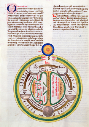 Ms 724/1596 Fol.154v The Movements of the Moon, from 'Liber Floridus' by Lambert de Saint-Omer, c.1448 (vellum)
