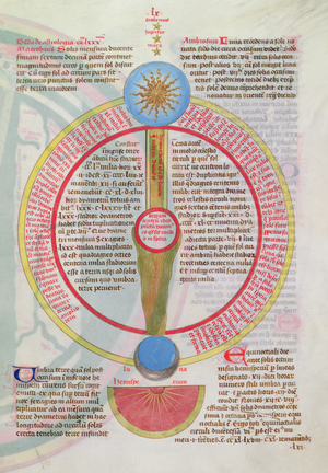 Ms 724/1596, fol.60r, Astrology, from 'Liber Floridus' by Lambert de Saint-Omer, c.1448 (vellum)