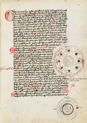 Ms 322/641 fol.21r Page from a treatise on astronomy and astrology (vellum)