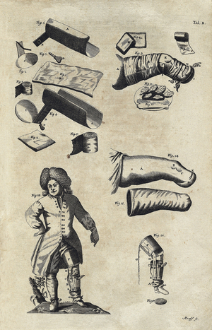 MANGET, Jean-Jacques (1652 - 1742). Bibliotheca Surgica. 1721. MANGET, Jean-Jacques (1652 - 1742). Swiss physician and writer. Orthopedic leg. First edition, published in Geneva. Engraving. SPAIN. CATALONIA. Barcelona. Library of the Medical Sciences Academy of Barcelona (ACMCB)