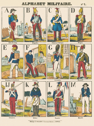 Planche complete - Military Alphabet, c.1835 (colored engraving)