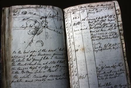 Ship's Logbook belonging to Lieutenant William Bligh, 1789 (ink on paper)