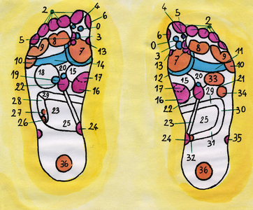 Foot reflexology (engraving)