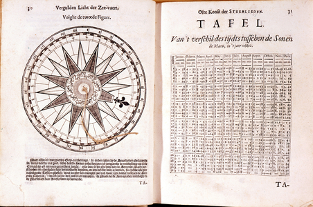 16th century Dutch navigation treaty. On the right, tidal hours.