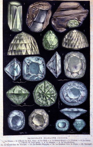 The main diamonds: the Nizam, the South Star, the Shah, the Great Mogol, the Orlow, the Sancy, the South Star, the Regent, the Ko-Hi-Nooz, the Grand Duke of Tuscany, the Pasha of Egypt, the Blue Diamond of Hope. Illustration of the beginning of the 20th century.