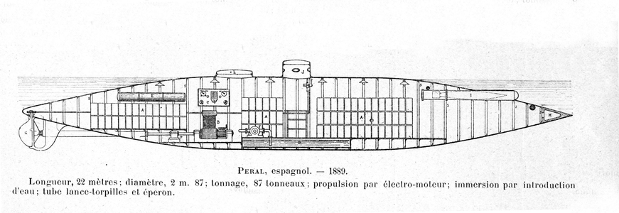 Plate representing the Spanish submarine (submarine) Peral designed by Isaac Peral (1851-1895) in 1884