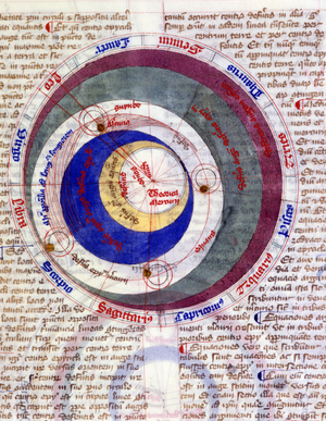 Plate taken from the manuscript “” Treat de la sphere”” (De sphaera mundi or Tractatus de sphaera) by Jean de Sacro Bosco (Giovanni Sacrobosco or John of Holywood or Halifax, c. 1195 - 1256) astrologer, astronomer. His study takes over the Almageste of Claude Ptolemee. 14th century CPM