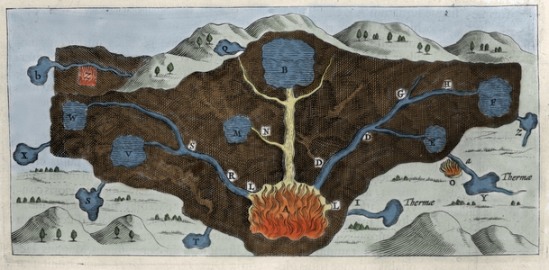 Cross section of the earth crust allowing Athanasius Kircher to demonstrate the origin of the thermal springs - 17th century