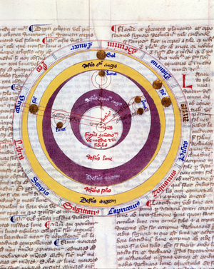 Geocentric representation of the solar system Plate taken from the manuscript “Treat de la sphere”” (De sphaera mundi or Tractatus de sphaera) by Jean de Sacro Bosco (Giovanni Sacrobosco or John of Holywood or Halifax, c. 1195 - 1256) astrologer, astronomer. His study takes over the Almageste of Claude Ptolemee. 14th century CPM