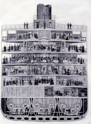 Cross section of the Transatlantic “Provence”: from bridge to hold. Illustration of the 19th century