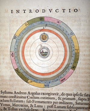 Andrea Argoli system - 1645 (engraving)