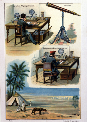 Table representing the telegraph sending office and the receiving office.