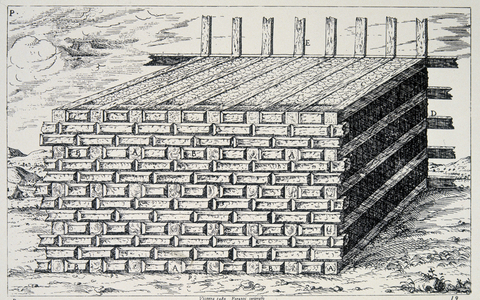 Andrea Palladio (1508 - 1580), Schema of maconation of the walls of the military camps of Jules Cesar.