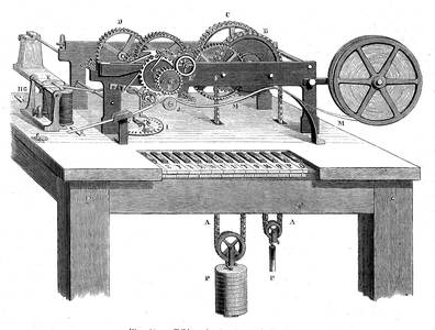 Telegraph printer of David Hughes (1831-1900) in 1854.