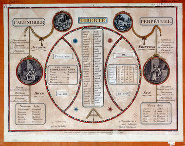 French revolution: revolutionary calendar perpetual with pulls, 18th century (impression)