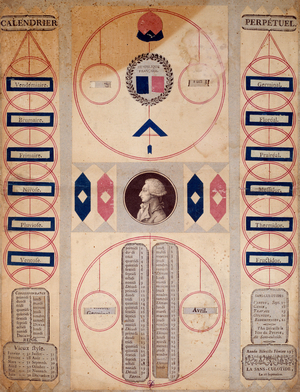 French Revolution: Perpetual calendar of the revolutionary period, 18th century (print)