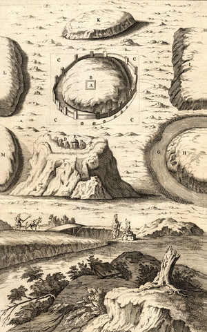 The First Plan of Rome as it was at the Beginning of the Reign of Romulus (engraving)