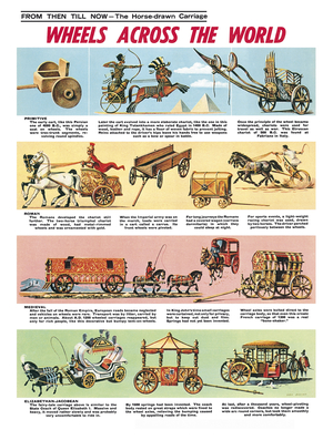 The Horse-Drawn Carriage