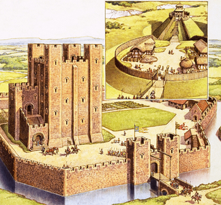 Aerial view of unidentified castle with inset view of a fortified building