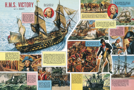 HMS Victory