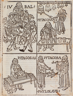Musical theories of Pythagoras. Page taken from Theorica Musicae by Franchino Gaffurio, 1495