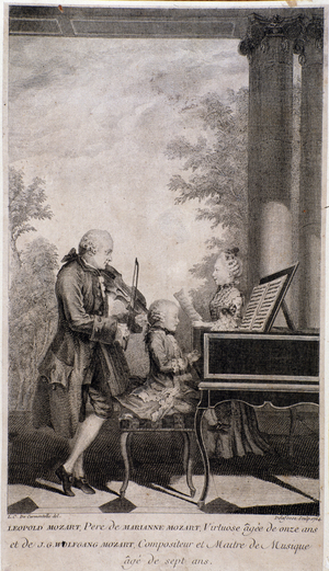 Mozart family on tour (engraving, after 1777)