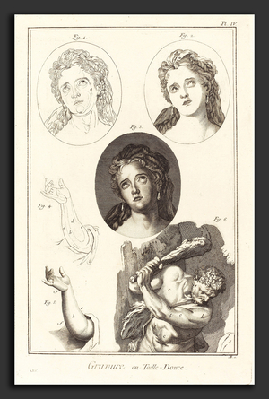 Antonio Baratta (Italian, 1724 - 1787), Gravure en Taille-Douce: pl. IV, 1771-1779, engraving on laid paper ©LisztCollection/Leemage