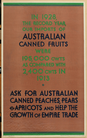 Australian Canned Fruits (lithograph)