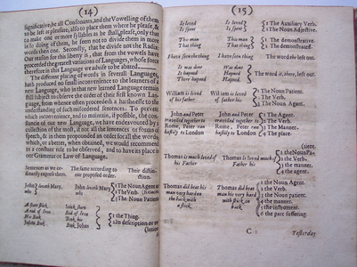 BT3.206.24 Pages from 'The ground-work, or foundation laid, (or so intended) for the framing of a new perfect language: and an universal or commonwriting' by Francis Lodowyck, published in London, 1652 (print)