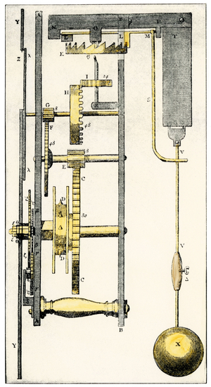 Dimension view of Huygens Clock showing the mechanics of the pendulum, 17th century. Christiaan Huygens (1629-1695), Dutch mathematician, astronomer and physicist. Colour engraving of the 19th century.