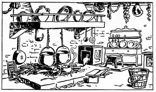 Great country cuisine in a farm at the beginning of the 20th century. Fireplace with pots. Engraving a school book around 1930.
