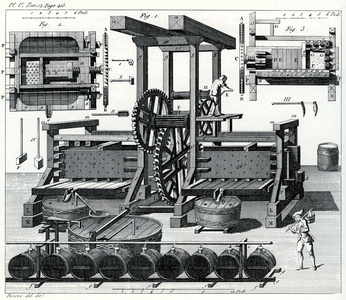 Wine press with double chest. This sheet from the Encyclopedie of D'Alembert and Diderot (18th century) has been reproduced in numerous works in the 19th century in more or less modified forms. See other visuals of artisanal presses or manufactures: ref. GUT2124, GUT1952 & 1953.