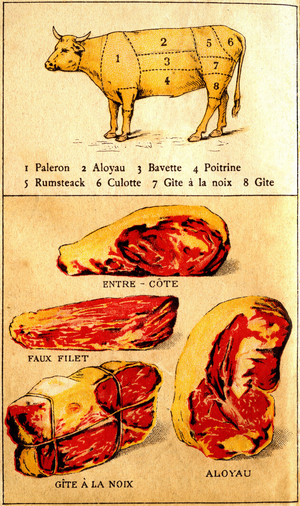 Plate from the book “Le cuisinier Europeen””, beg 20th century (engraving)