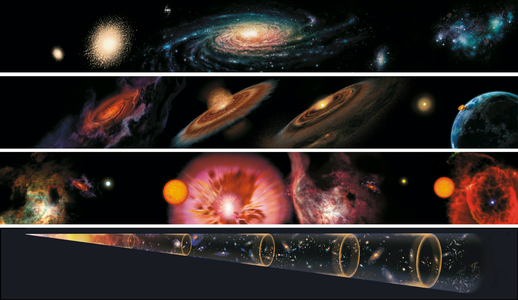 Evolution in the Universe - At the top, evolution of a galaxy, below, the evolution of the solar system, the stars and the universe. Artist View