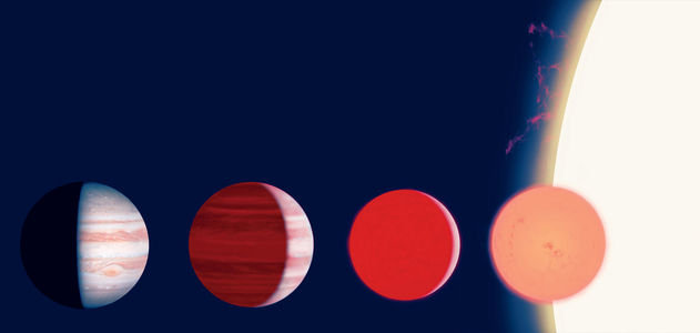The smallest stars - Artist's view - The smallest stars. Artwork - Comparison to the scale of the smallest stars with Jupiter and the Sun. From left to right: Jupiter, a brown dwarf (same size as Jupiter but 50 times more massive), dwarf L (younger brown dwarf), red dwarf, Sun. From left to right: Jupiter (a failed star), a brown dwarf (same size as Jupiter but 50 times more massive), a “” L”” dwarf (brown dwarf younger), a red dwarf and the sun for comparison