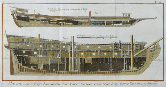 Navy, longitudinal sections of a vessel and a galley, illustration from the 'Encyclopedie des Sciences et Metiers' by Denis Diderot (1713-84) engraved by Robert Benard (fl.1734) published c.1770 (colour engraving)