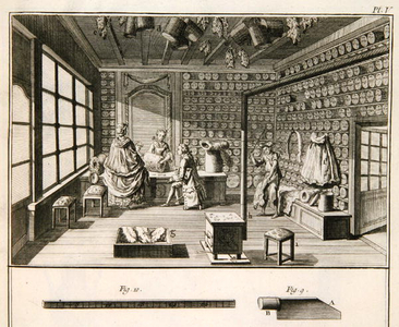 A mat maker's workshop, from the 'Encyclopedie des Sciences et Metiers' by Denis Diderot (1713-84) published c.1770 (engraving)