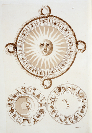 Horoscopes from Mexico (colour engraving)