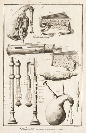 Plate VI: Wind instruments from the Encyclopedia of Denis Diderot (1713-84) and Jean le Rond d'Alembert (1717-83), 1751-72 (engraving)