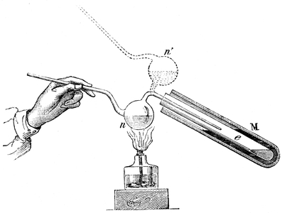 a science experiment using a flame to heat a liquid. Dated 19th Century