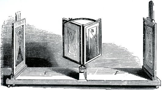 a Wheatstone stereoscope. Sir Charles Wheatstone (1802-1875) an English scientist and inventor of the Victorian Era. Dated 19th Century